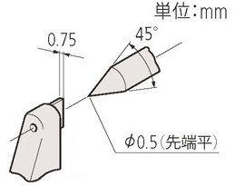 CHM-25先端形状イメージ